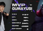 开云体育APP下载-T1翻盘BDS，Gumayusi制霸全场的简单介绍