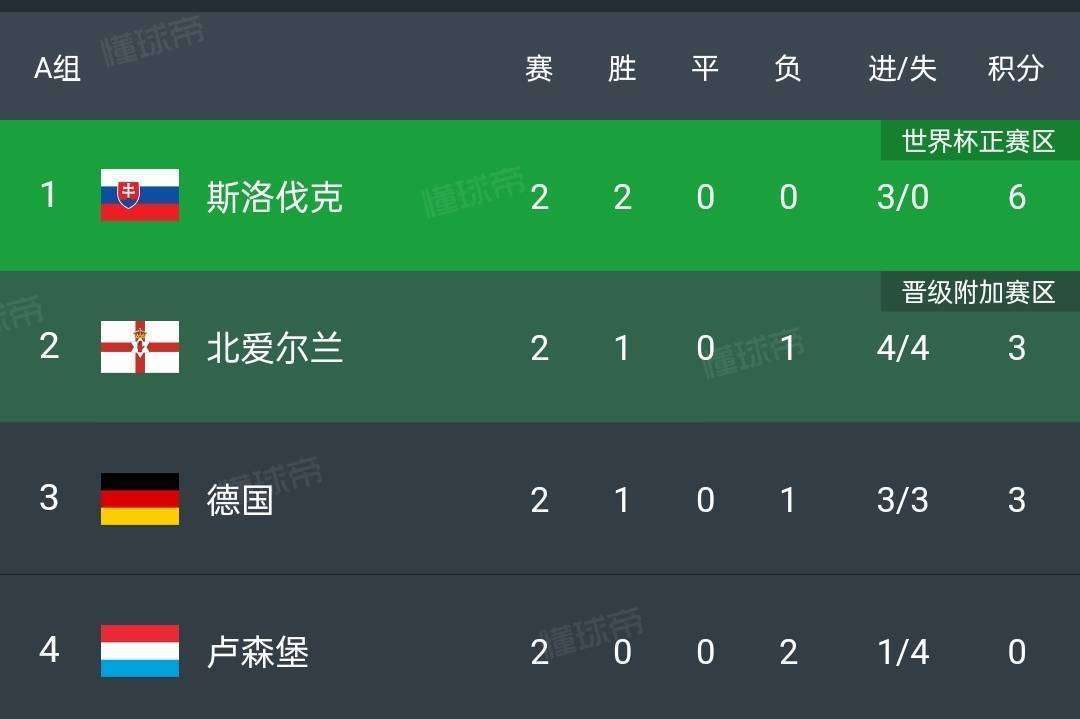 土耳其逆袭荷兰,欧预赛决战胜负未定的简单介绍 土耳其逆袭荷兰,欧预赛决战胜负未定的简单介绍