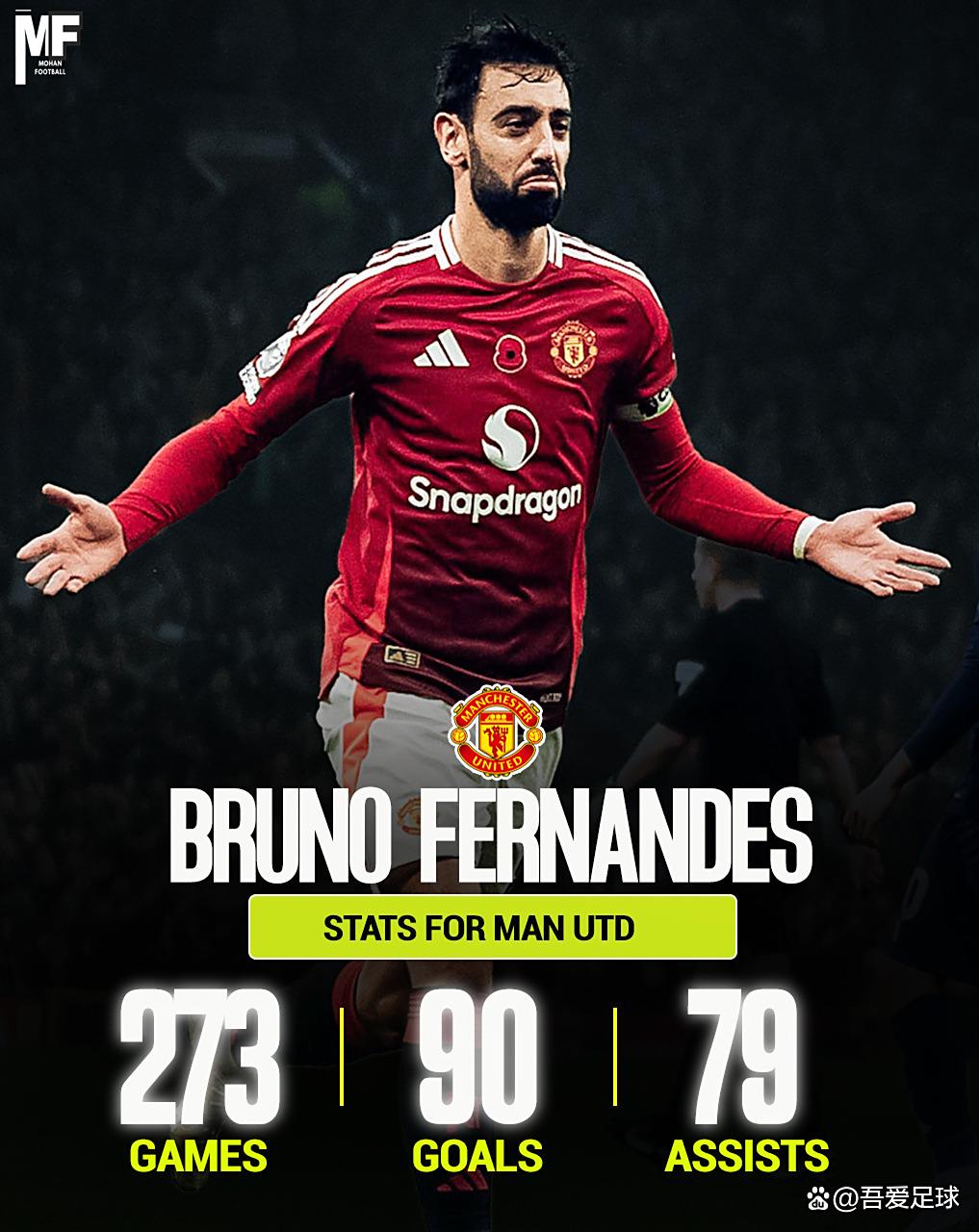 包含曼聯海關想再次合作,冠軍夢再次升溫的词条 包含曼聯海關想再次合作,冠軍夢再次升溫的词条