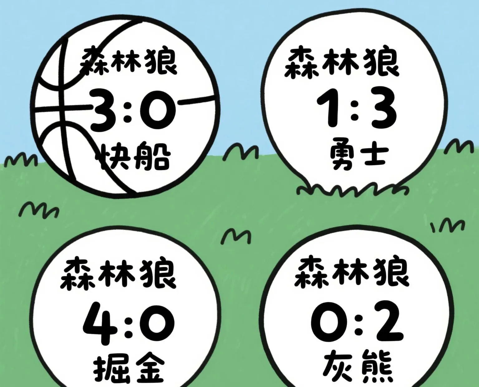 森林狼队遭遇横扫,战绩一落千丈的简单介绍 森林狼队遭遇横扫,战绩一落千丈的简单介绍